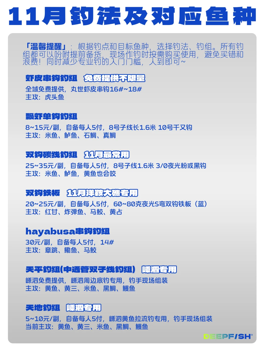 11月舟山海钓鱼情分享👀/Deepfish