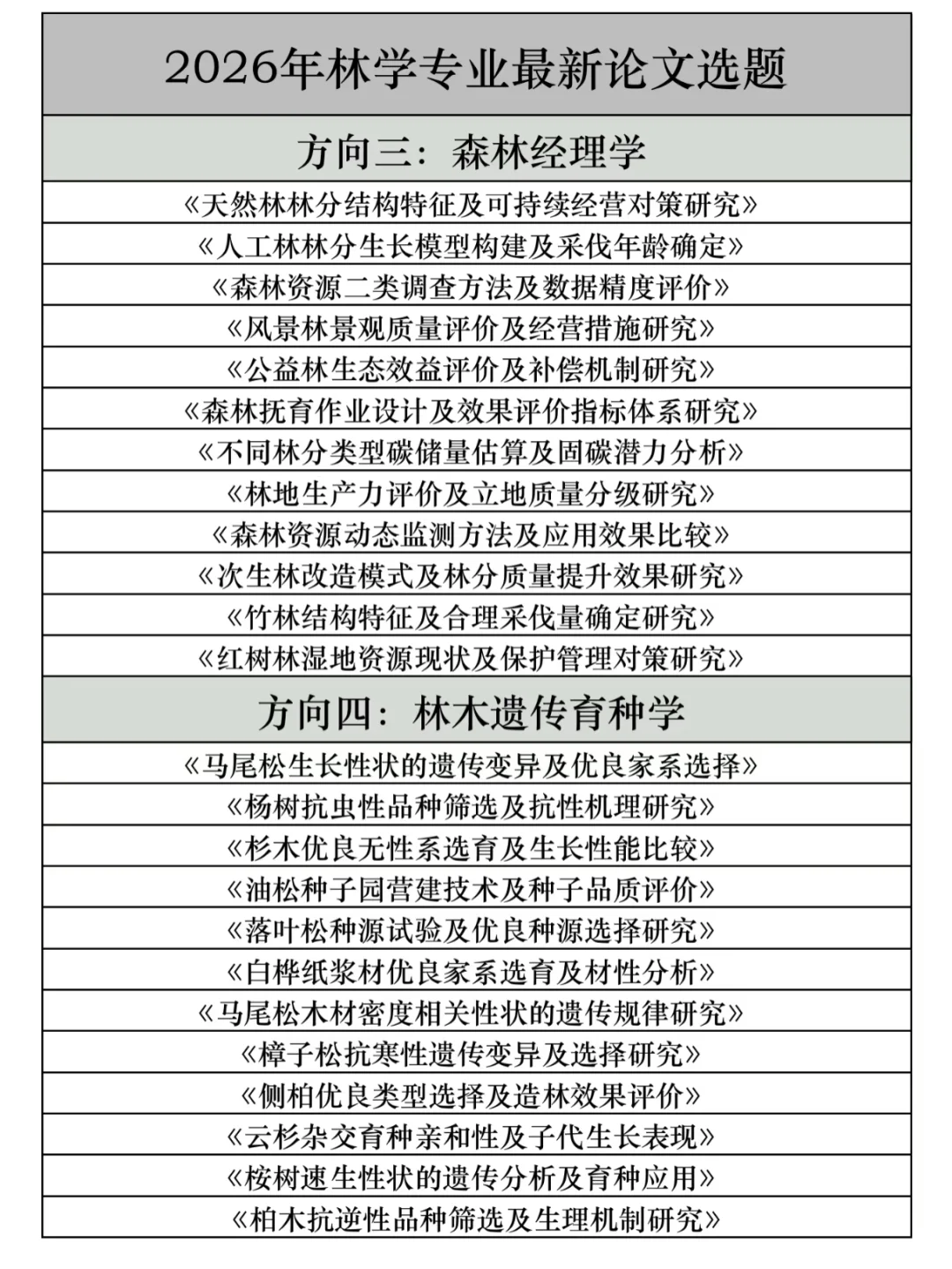 拜托🙏🏻林学的宝子一定要刷到啊啊啊