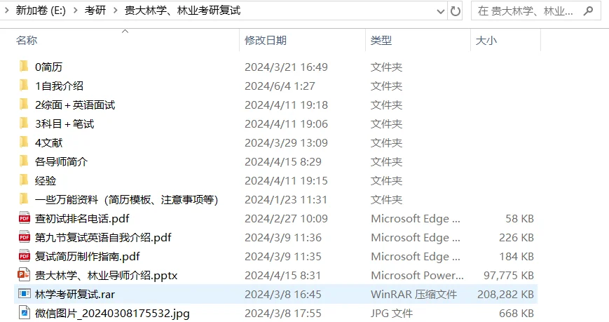 已上岸贵州大学林学学硕/林业专硕