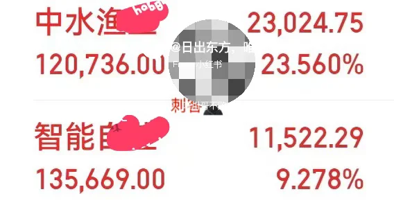 有地天，有渔业又如何、一样绿油油