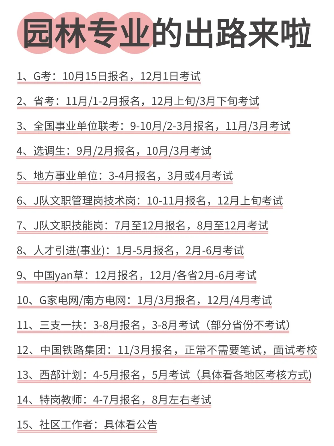 属于园林专业的出路来啦！！！