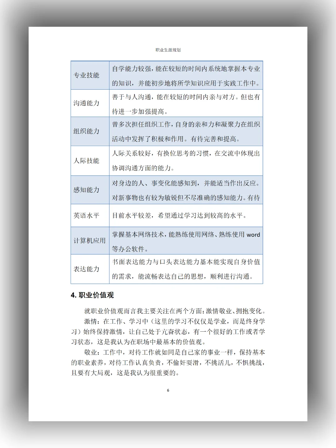 畜牧兽医职业生涯规划书word+pdf+ppt