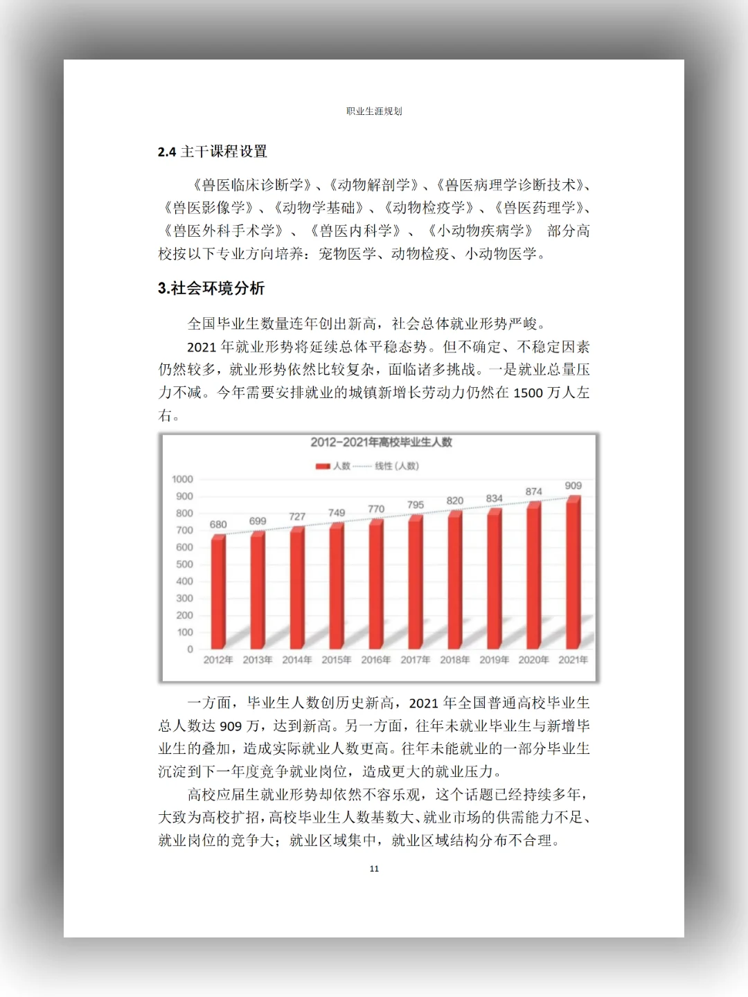 畜牧兽医职业生涯规划书word+pdf+ppt