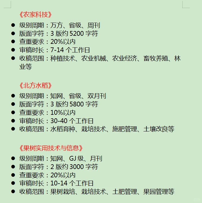 🧐我不允许还有农业方向的不知道这些📚