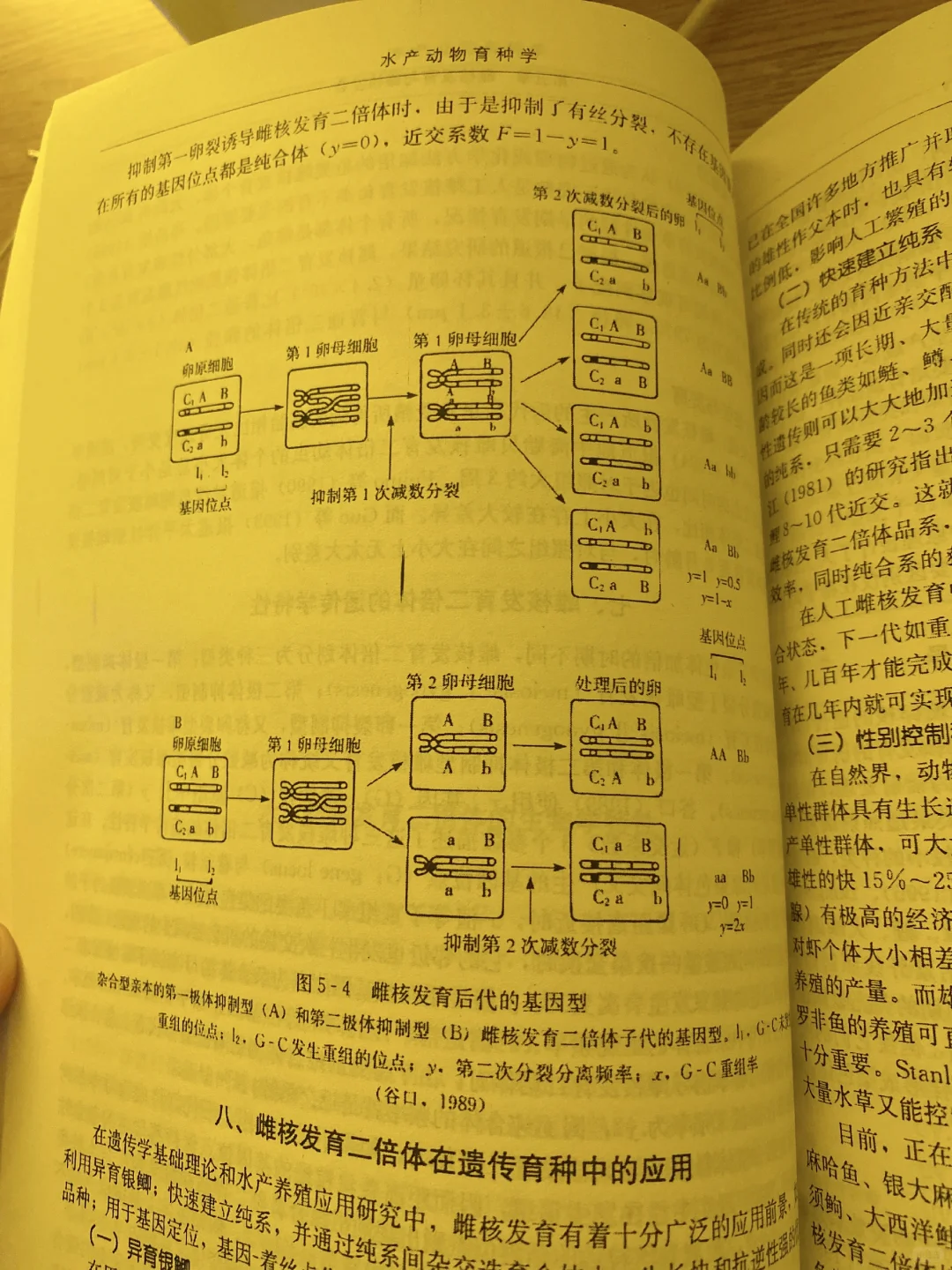 渔业发展0基础跨考是要看天书吗
