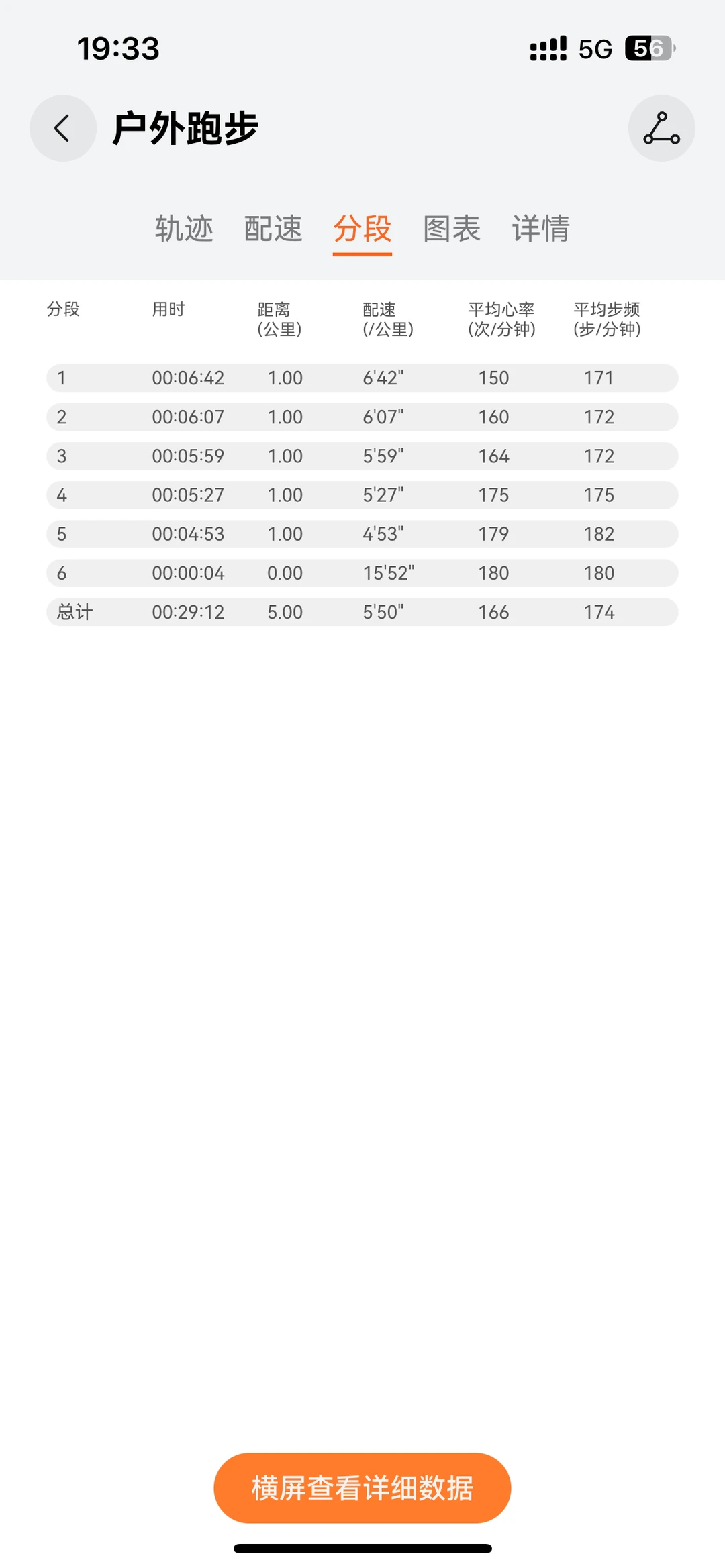 这么冷的天谁还在坚持跑步！