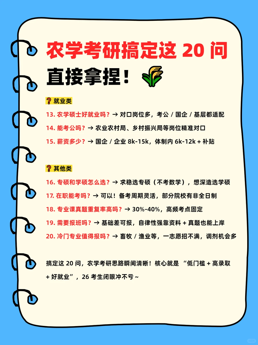 农学考研搞定这 20 问，直接拿捏！🌾