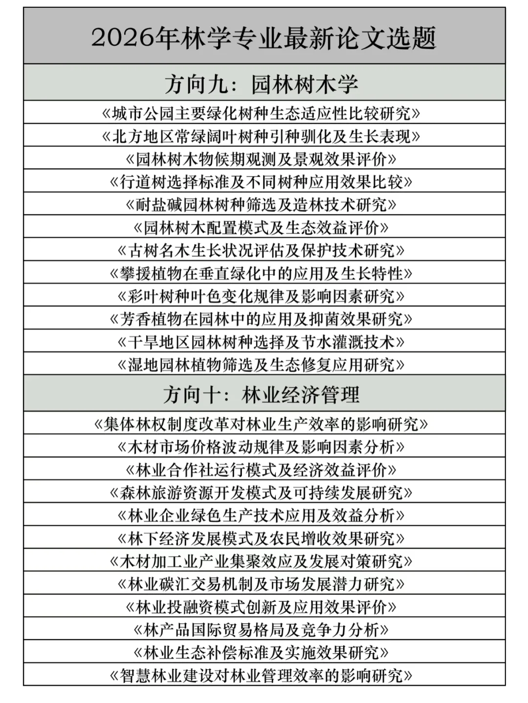拜托🙏🏻林学的宝子一定要刷到啊啊啊