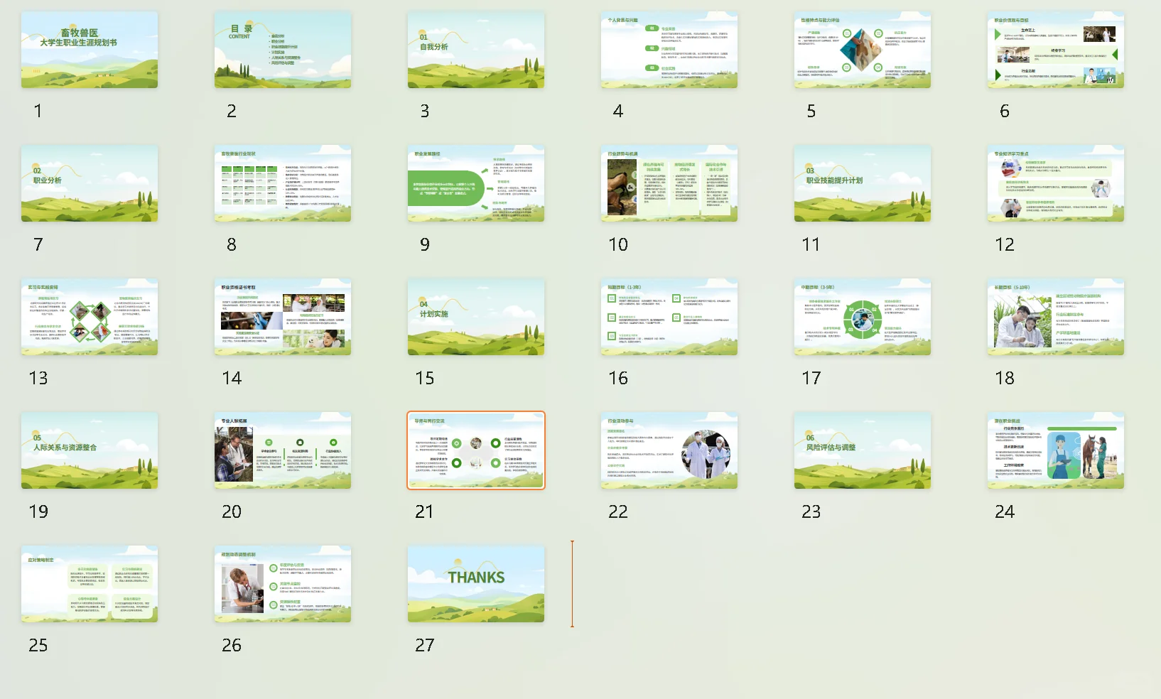 《畜牧兽医专业大学生职业生涯规划书》