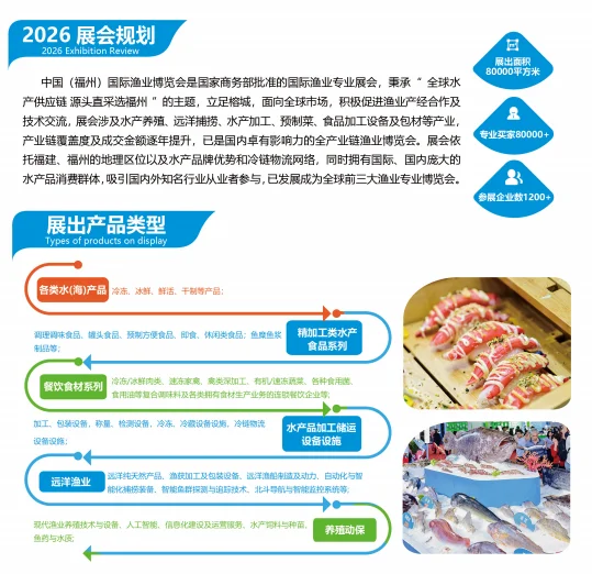 2026第十八届中国（福州）国际渔业博览会