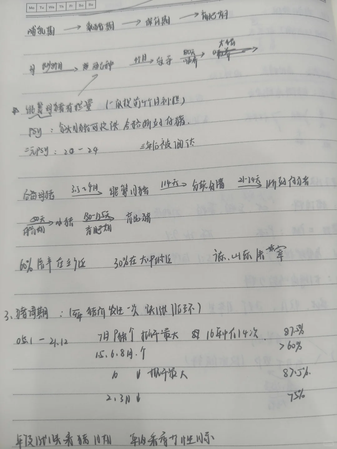 生猪期货的研究要下狠功夫