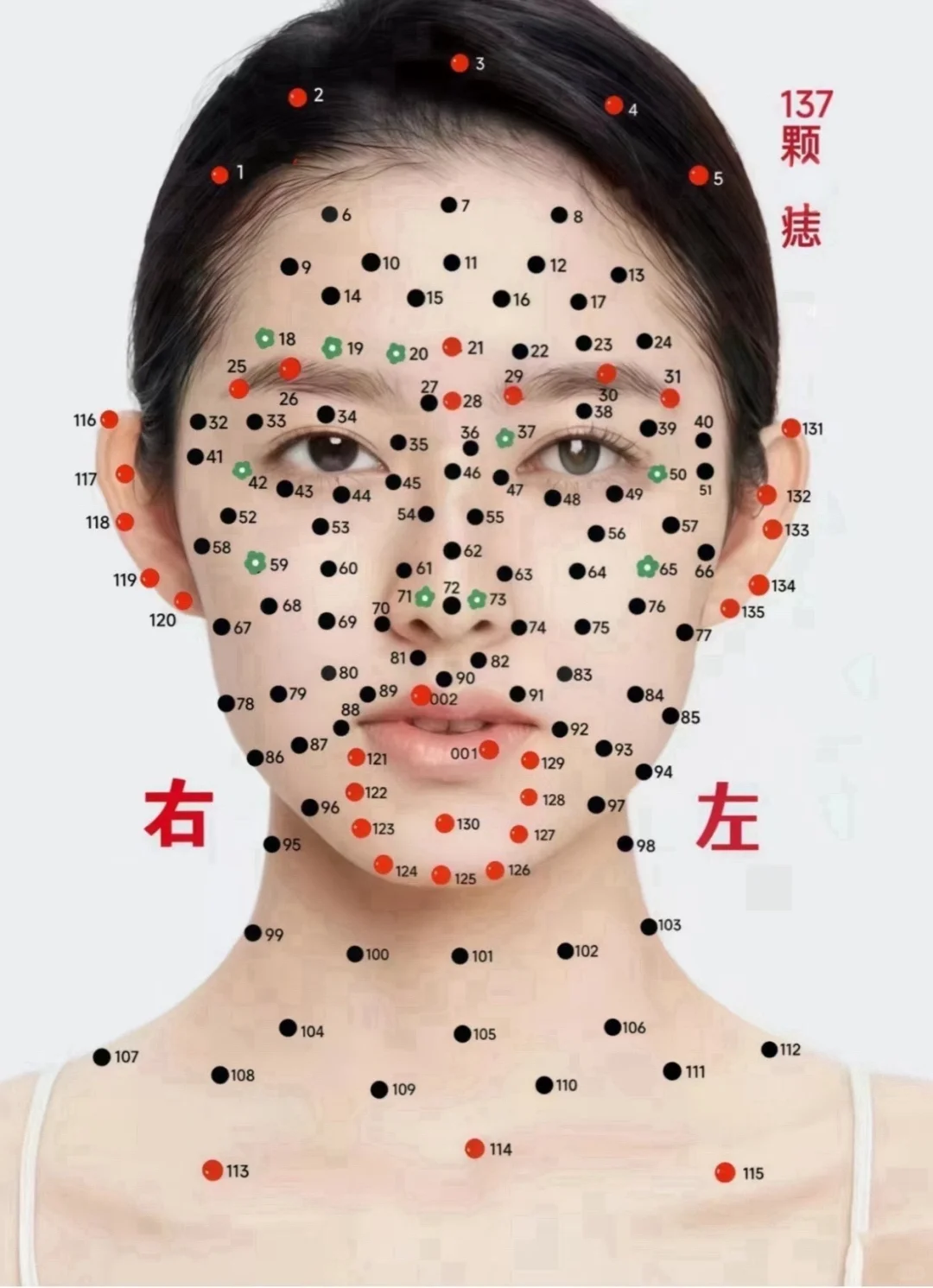 快来瞅瞅，你的不好的有吗？