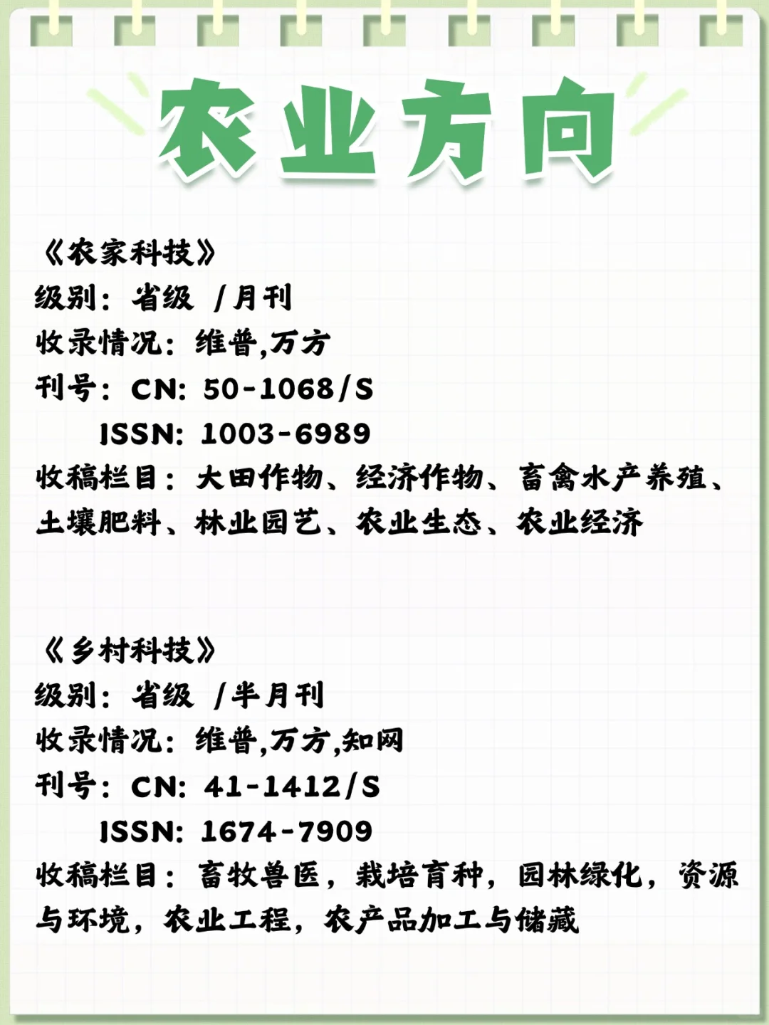 农业方向一定要刷到这篇啊！上天在帮你