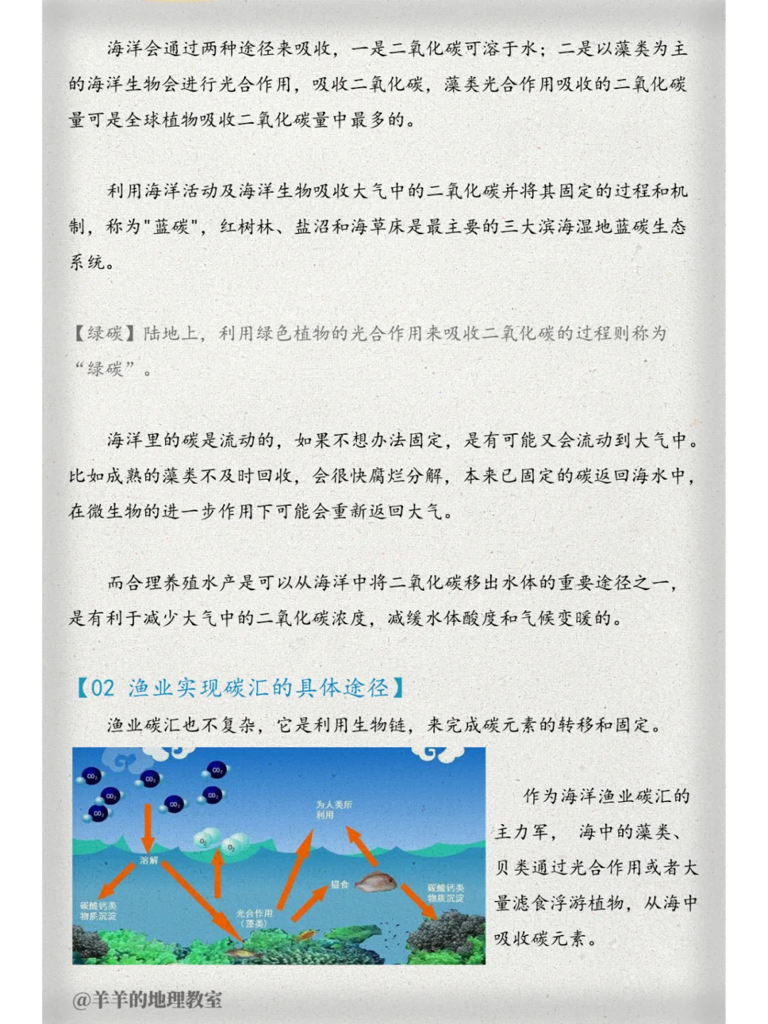 什么？发展渔业竟然还能固碳？【图文笔记】