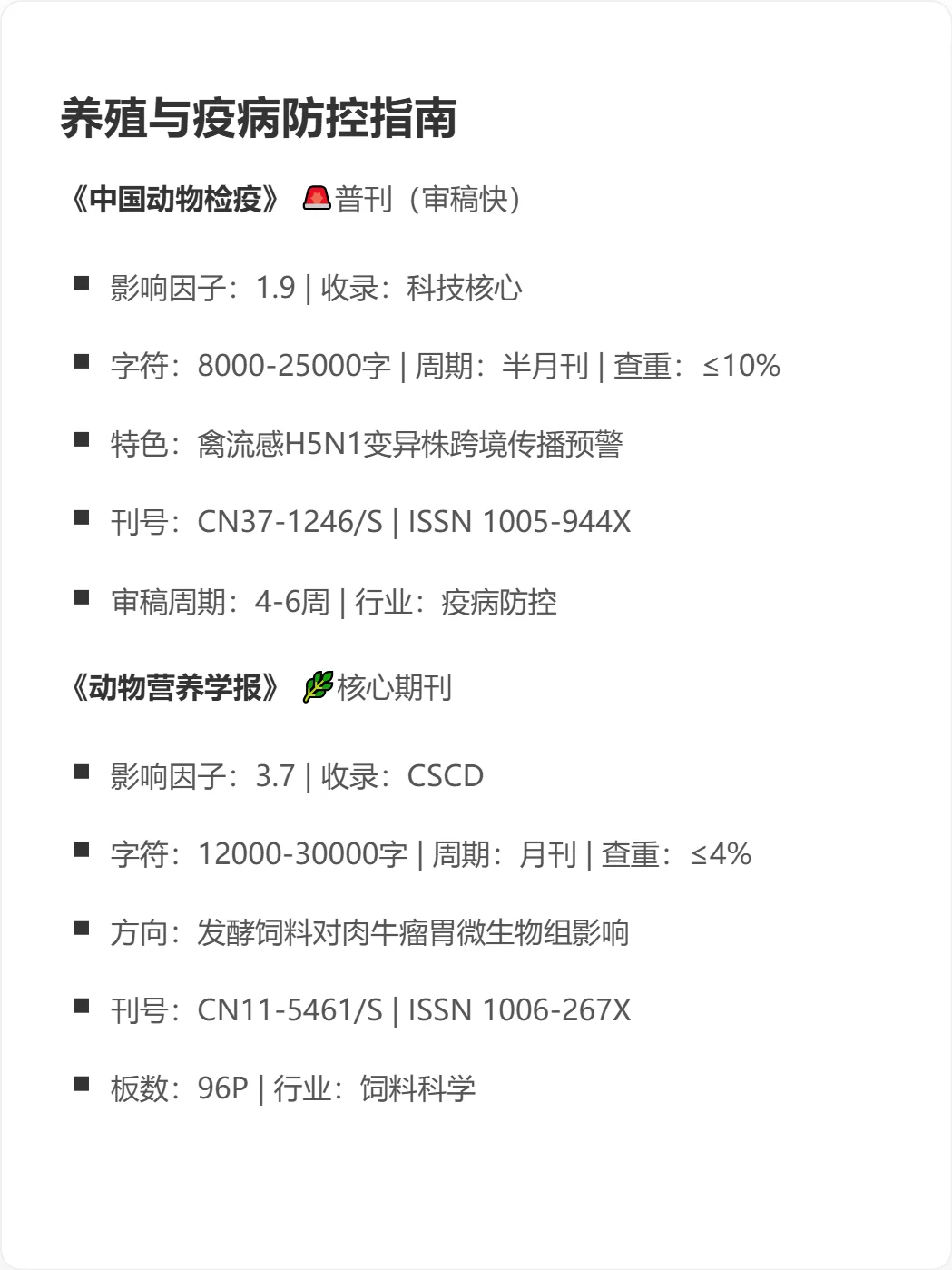 （尖锐爆鸣声）畜牧兽医专业一定要刷到！！