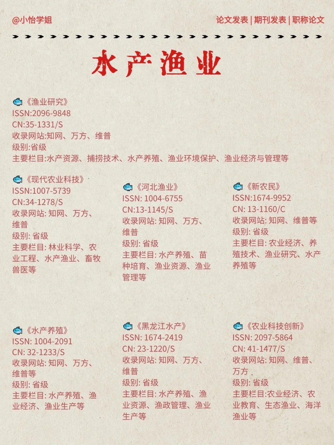 拜托🙏希望所有水产渔业的宝子一定要刷到