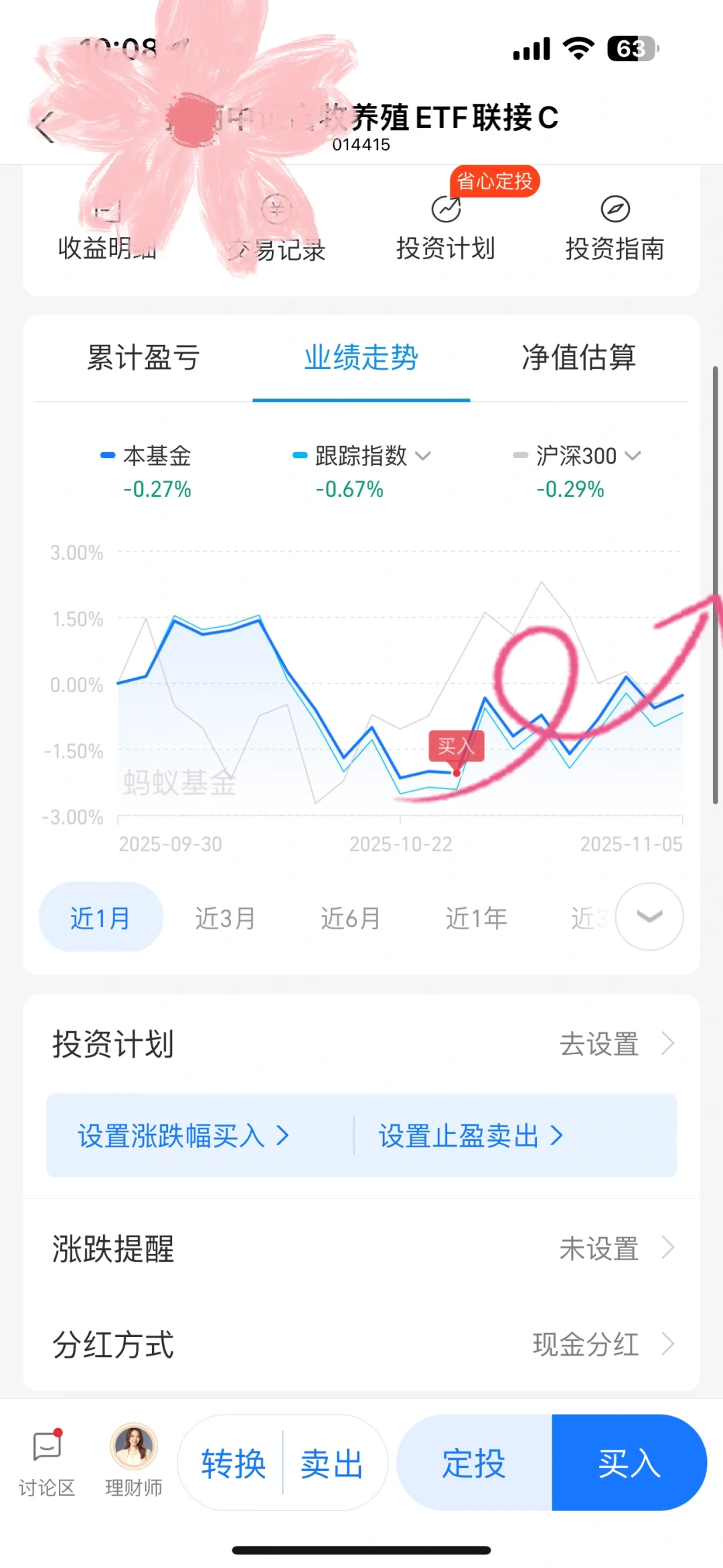今天你养猪了吗