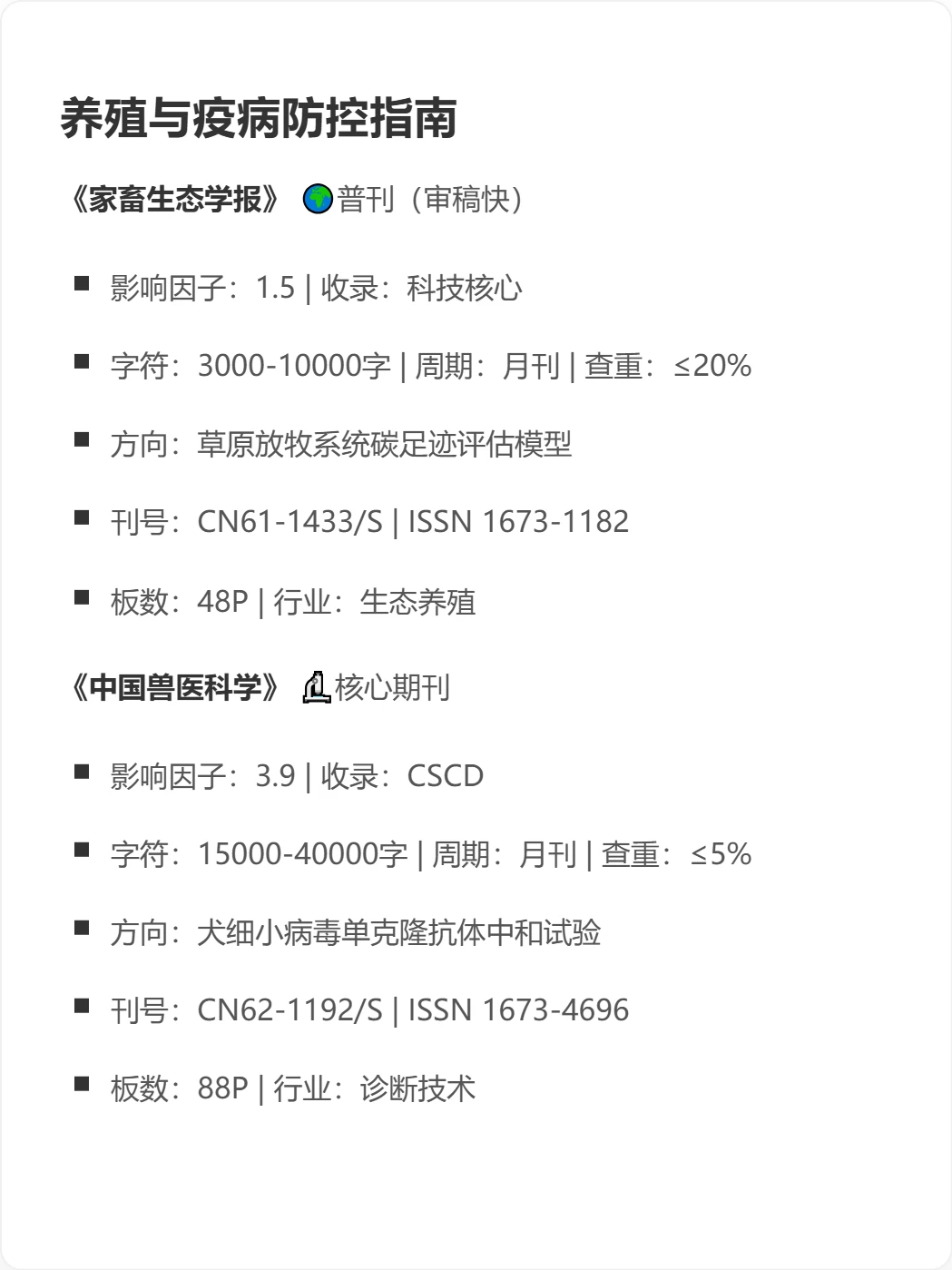 （尖锐爆鸣声）畜牧兽医专业一定要刷到！！