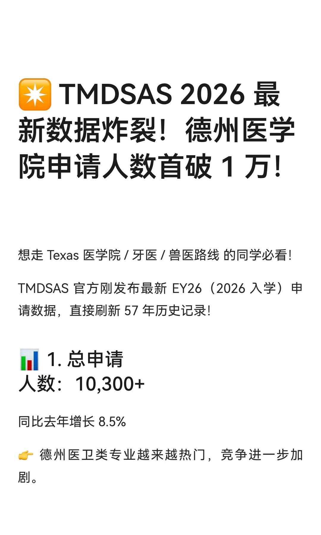 TMDSAS 今年德州医学院申请人数首破 1 万