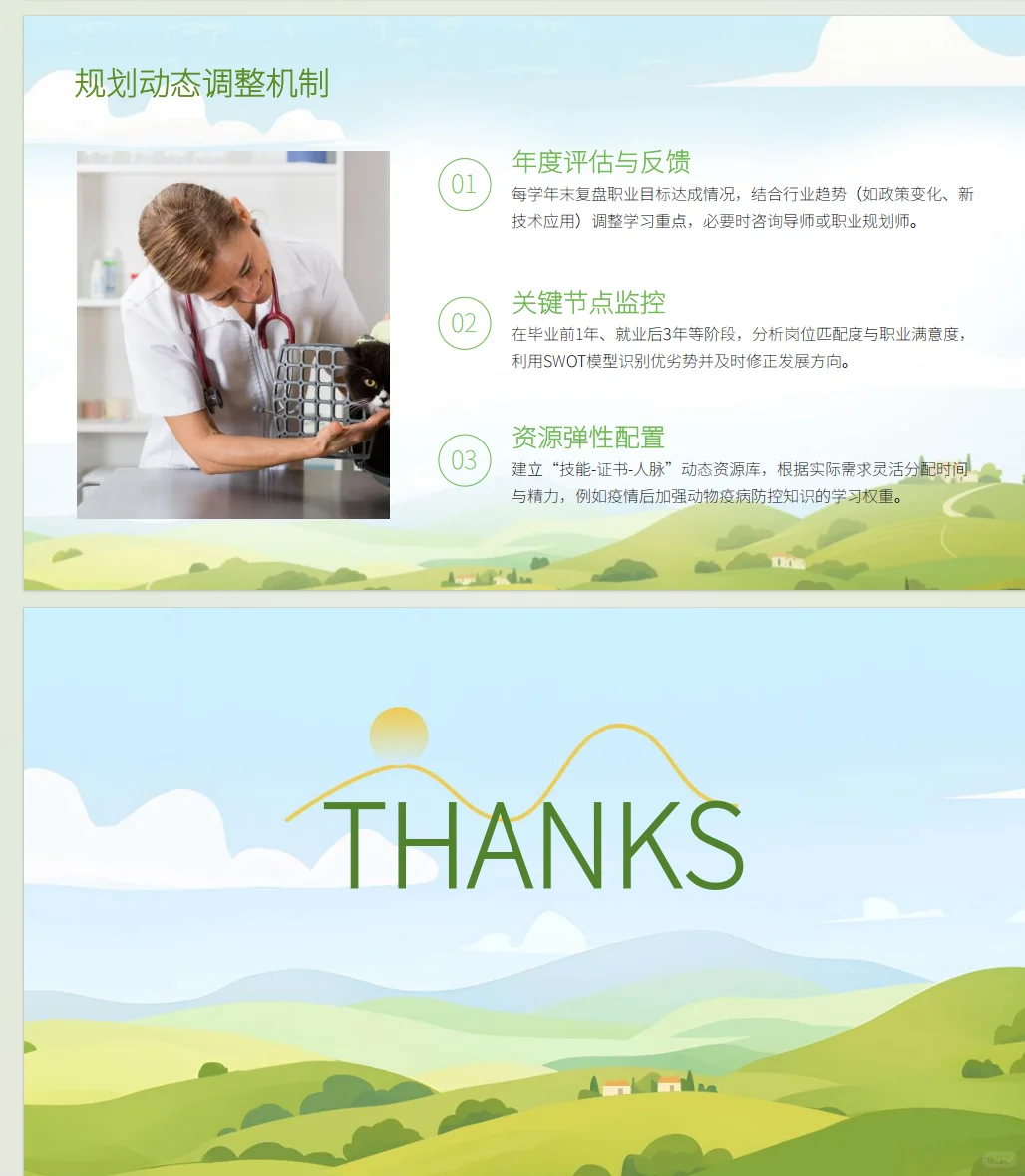 《畜牧兽医专业大学生职业生涯规划书》