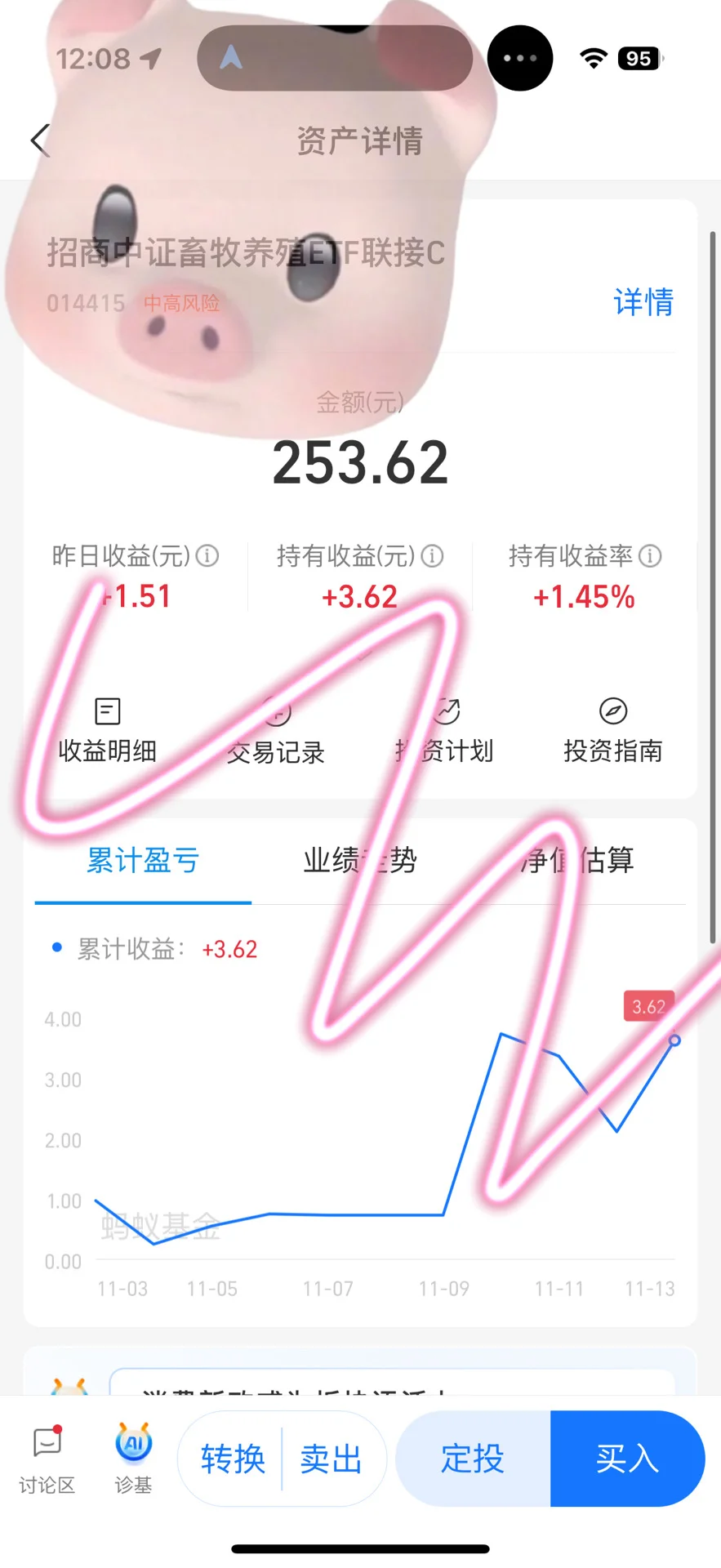 🐷周期要反转？畜牧业基底部信号有点明显啦