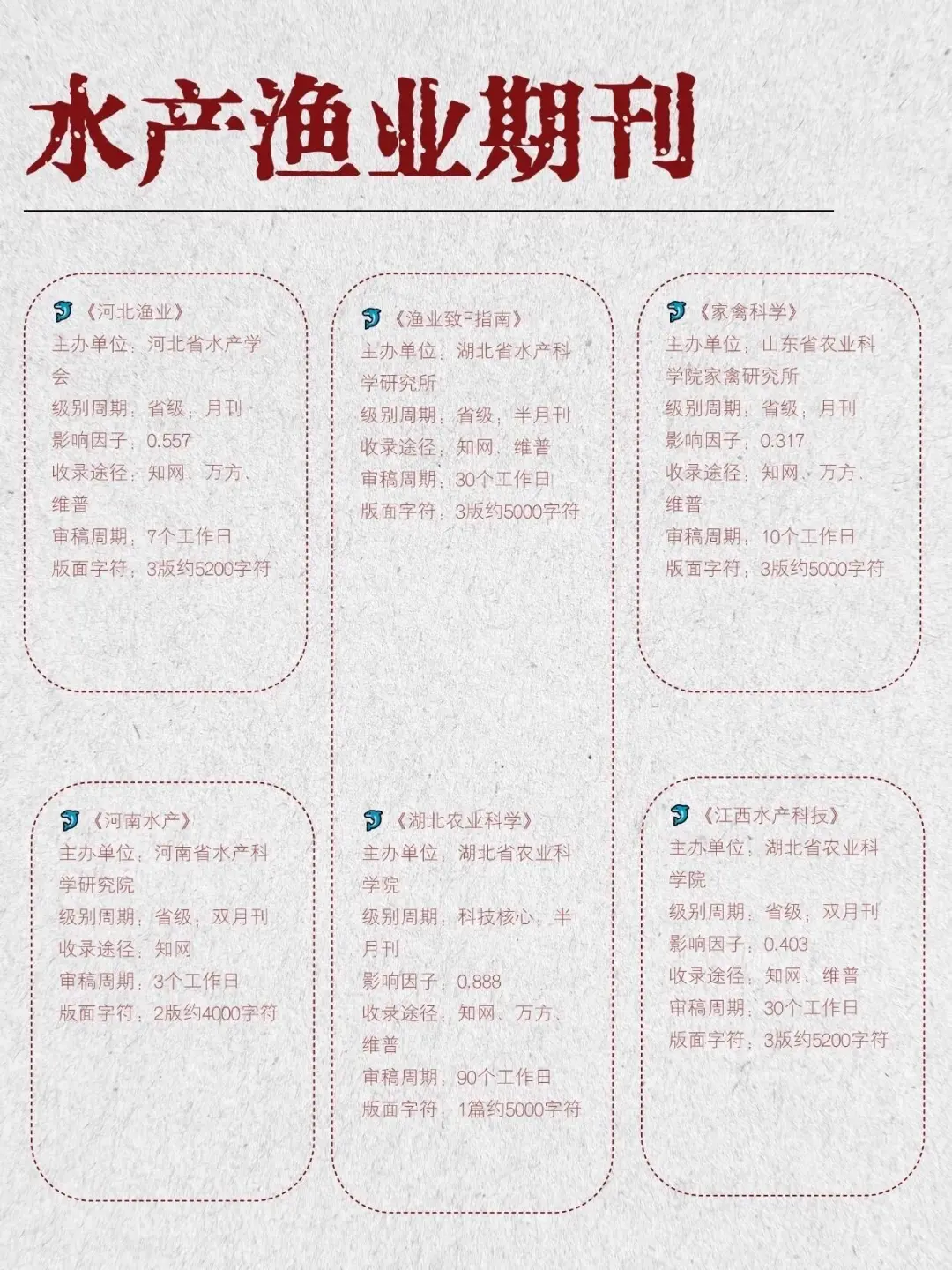 我不允许，还有水产渔业的不知道这些！！！