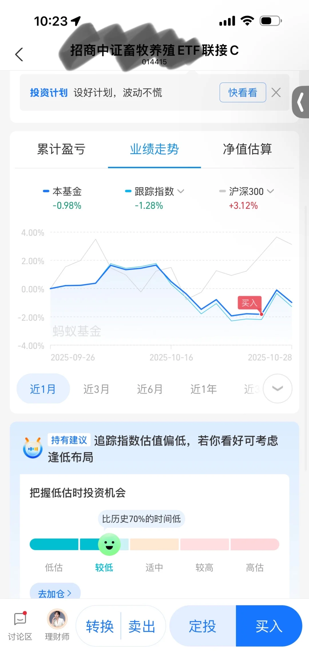 泥嚎 一起养猪吗？