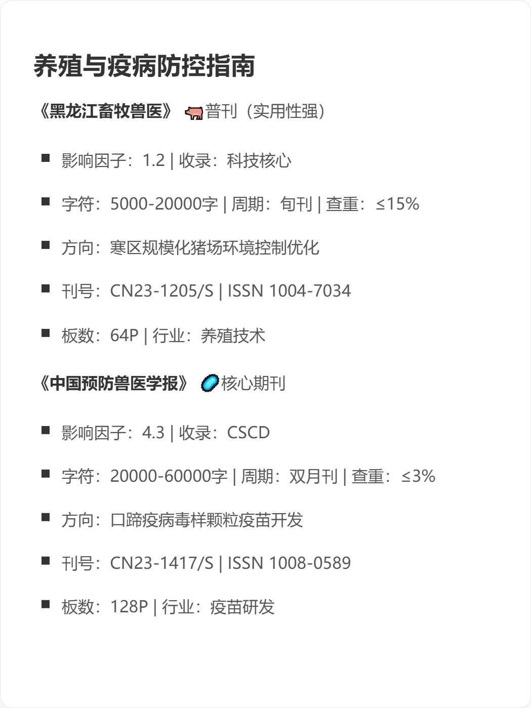 （尖锐爆鸣声）畜牧兽医专业一定要刷到！！