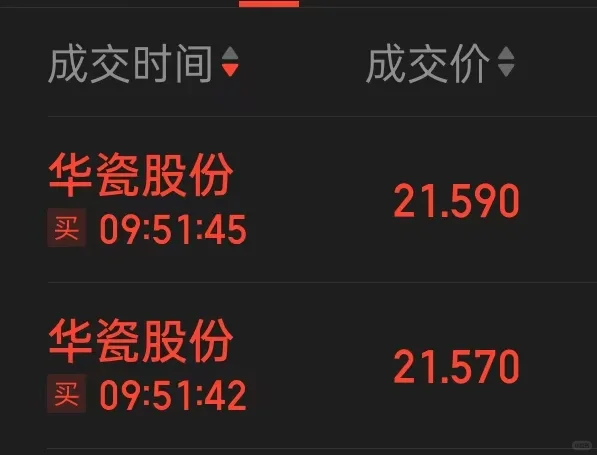 11.21新进华瓷，止盈合富和航天，持有天海