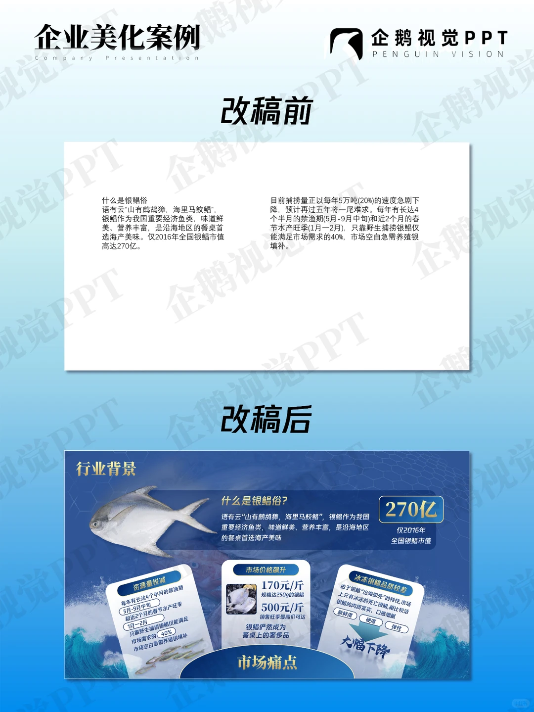 海洋鲜味品味大自然的馈赠🐳PPT案例分享