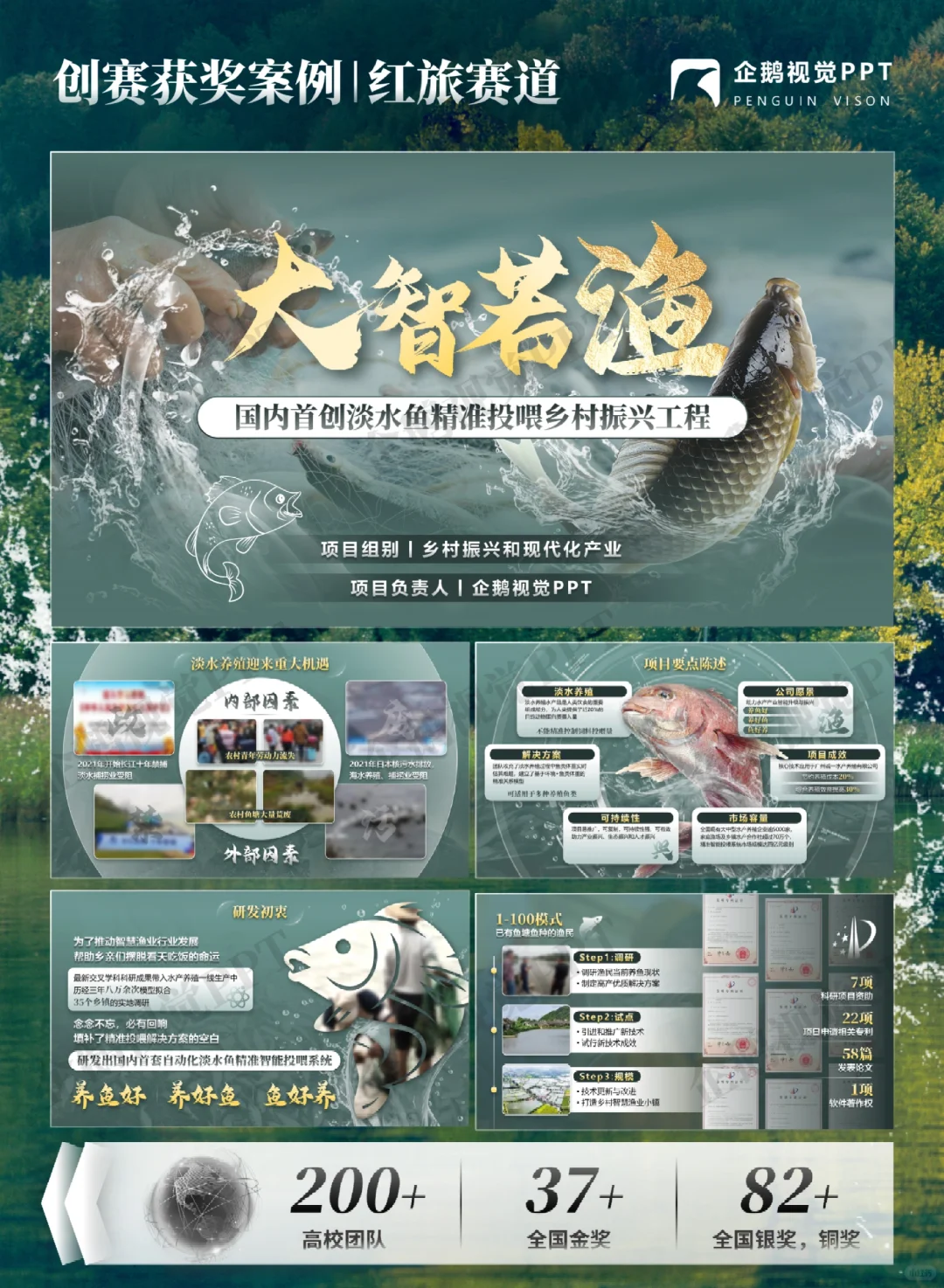 创赛获奖案例 | 红旅赛道《大智若渔》