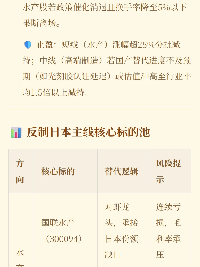 应对目前经济策略