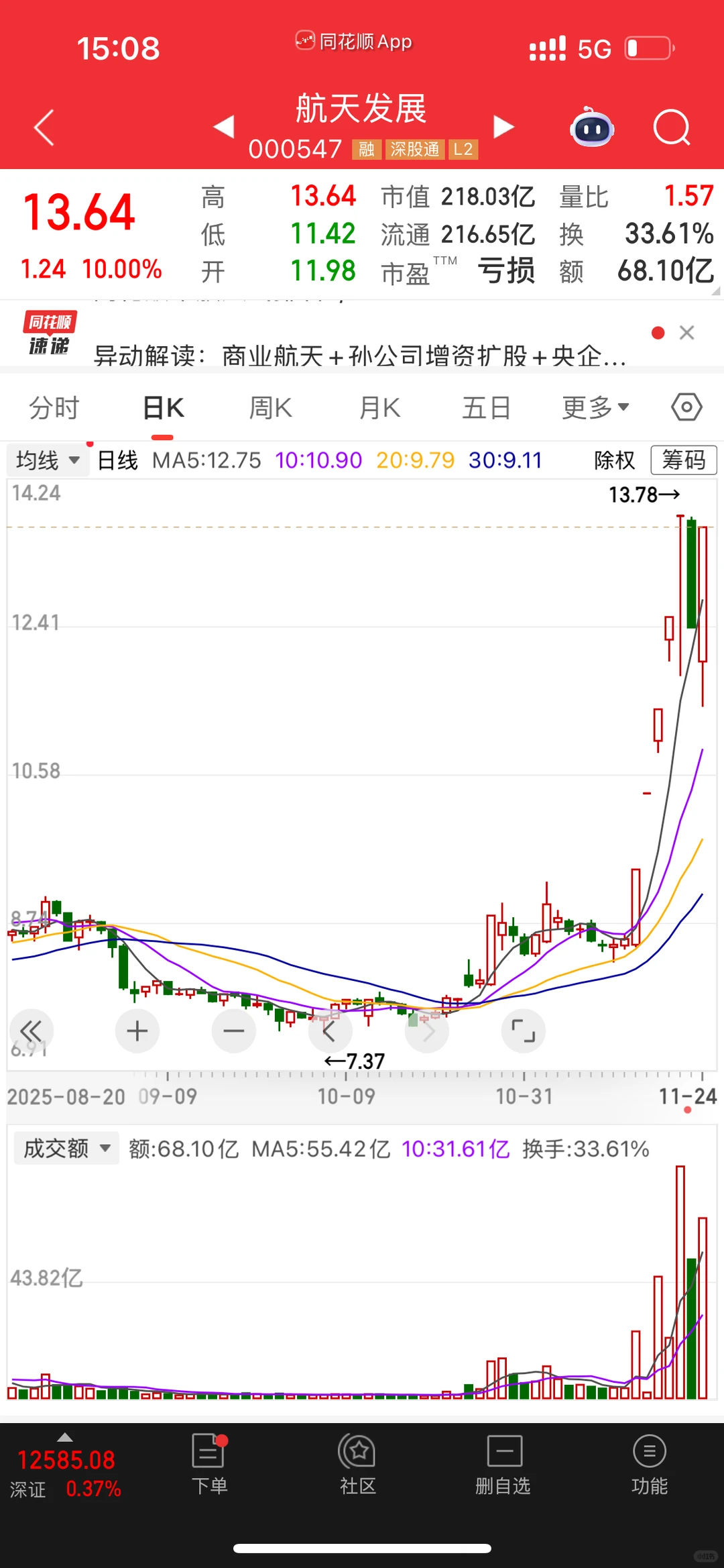 中水渔业/航天发展/股票复盘20251124