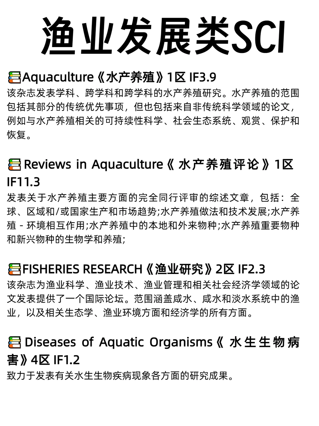 求求了🙏渔业发展专业的一定要刷到啊！