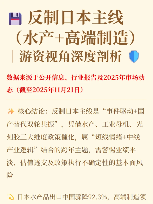应对目前经济策略