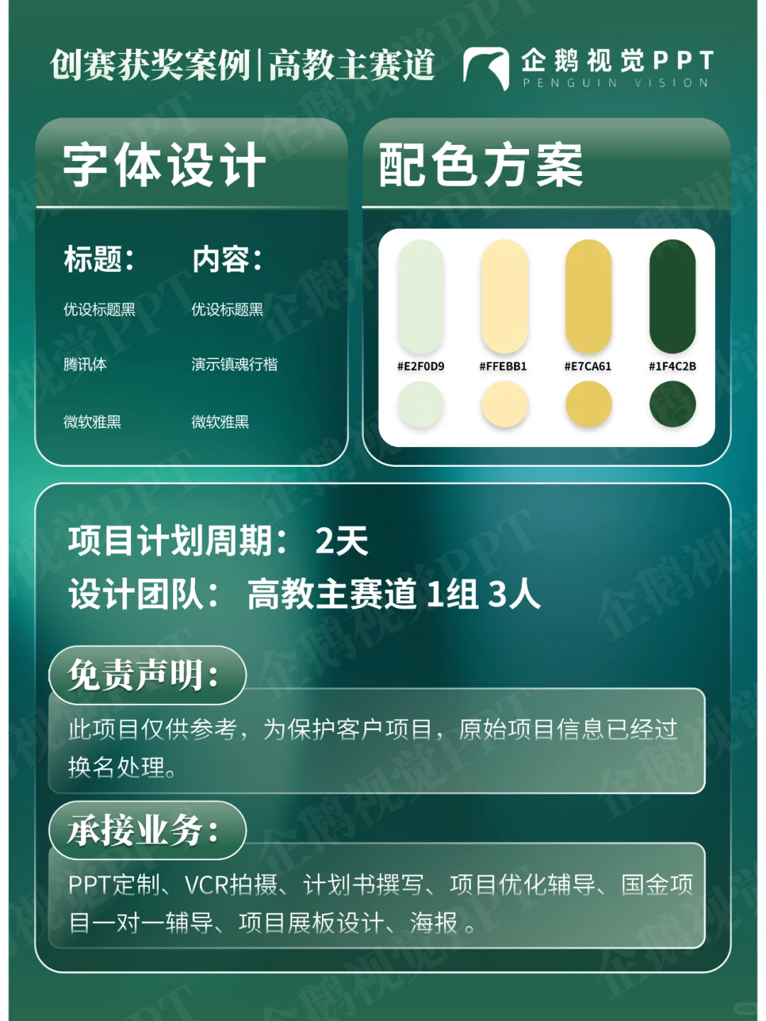 《佳渔芯创》PPT创赛获奖案例|高教主赛道