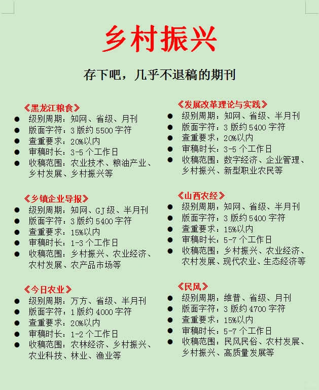 😄乡村振兴方向的存下吧📚很难找全的