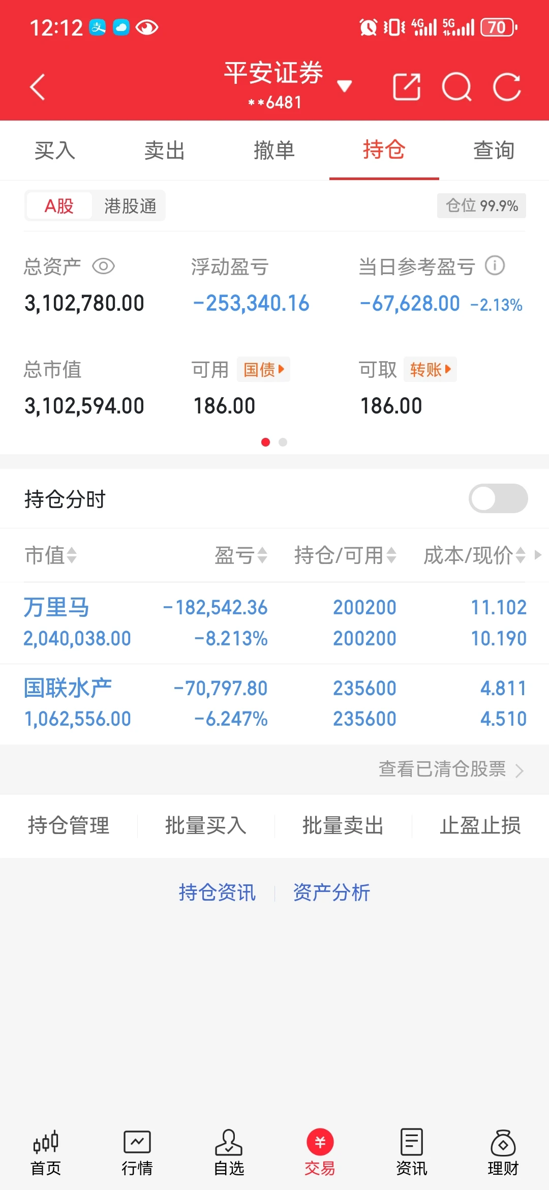 ✅Day68同花顺离职投顾老师全职