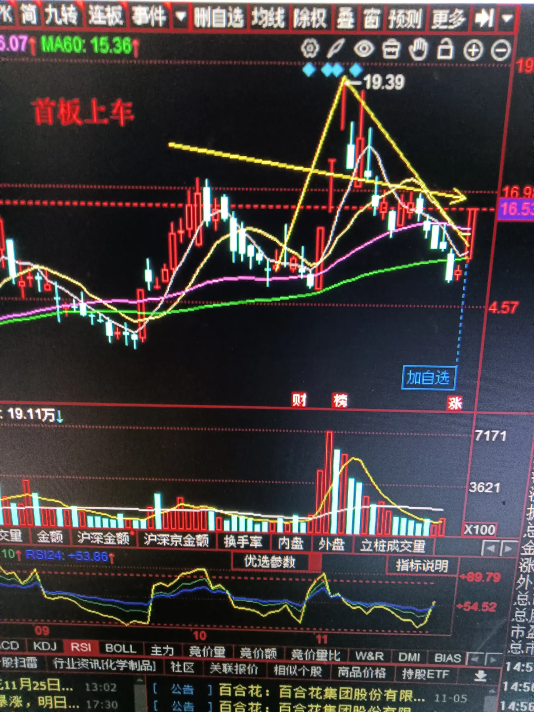 N字战法一首板上车！