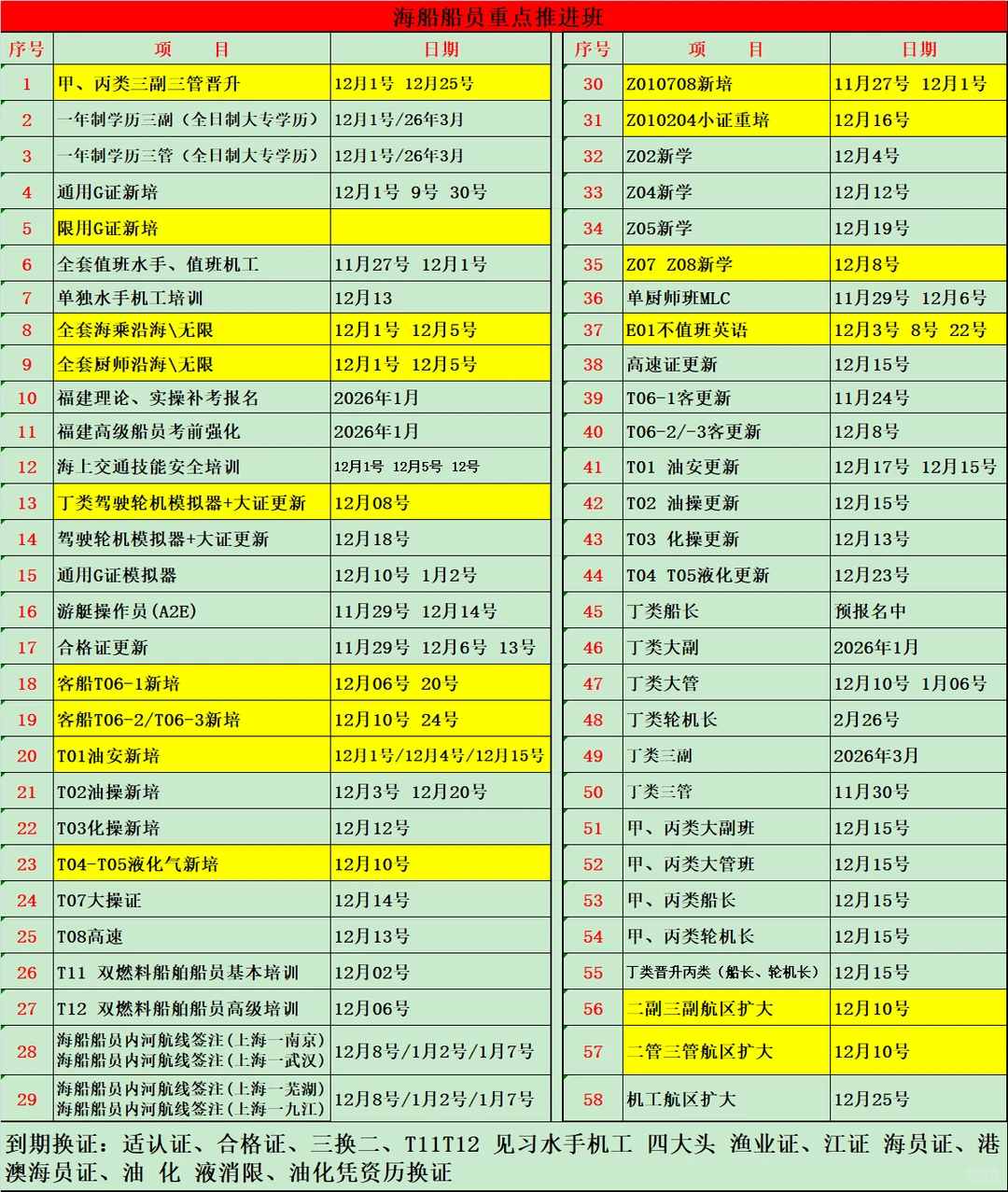 12月船员学习计划 有搭子一起联系
