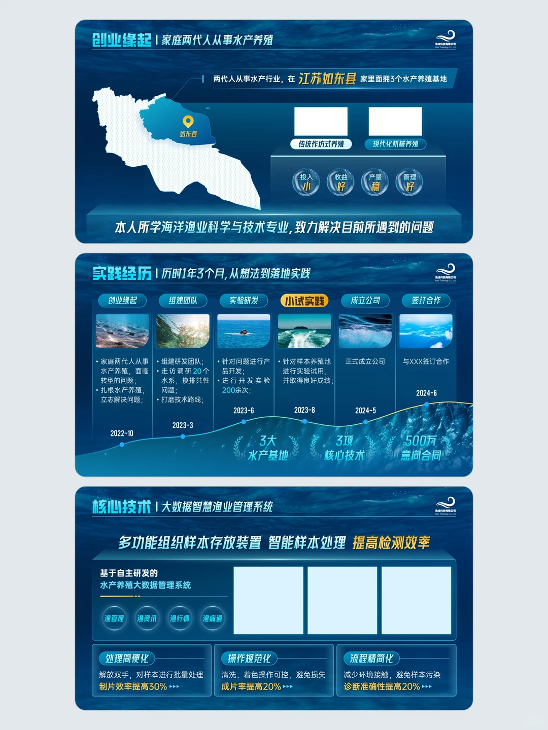 互联网/挑战杯创赛PPT模板，蓝色海洋渔业风