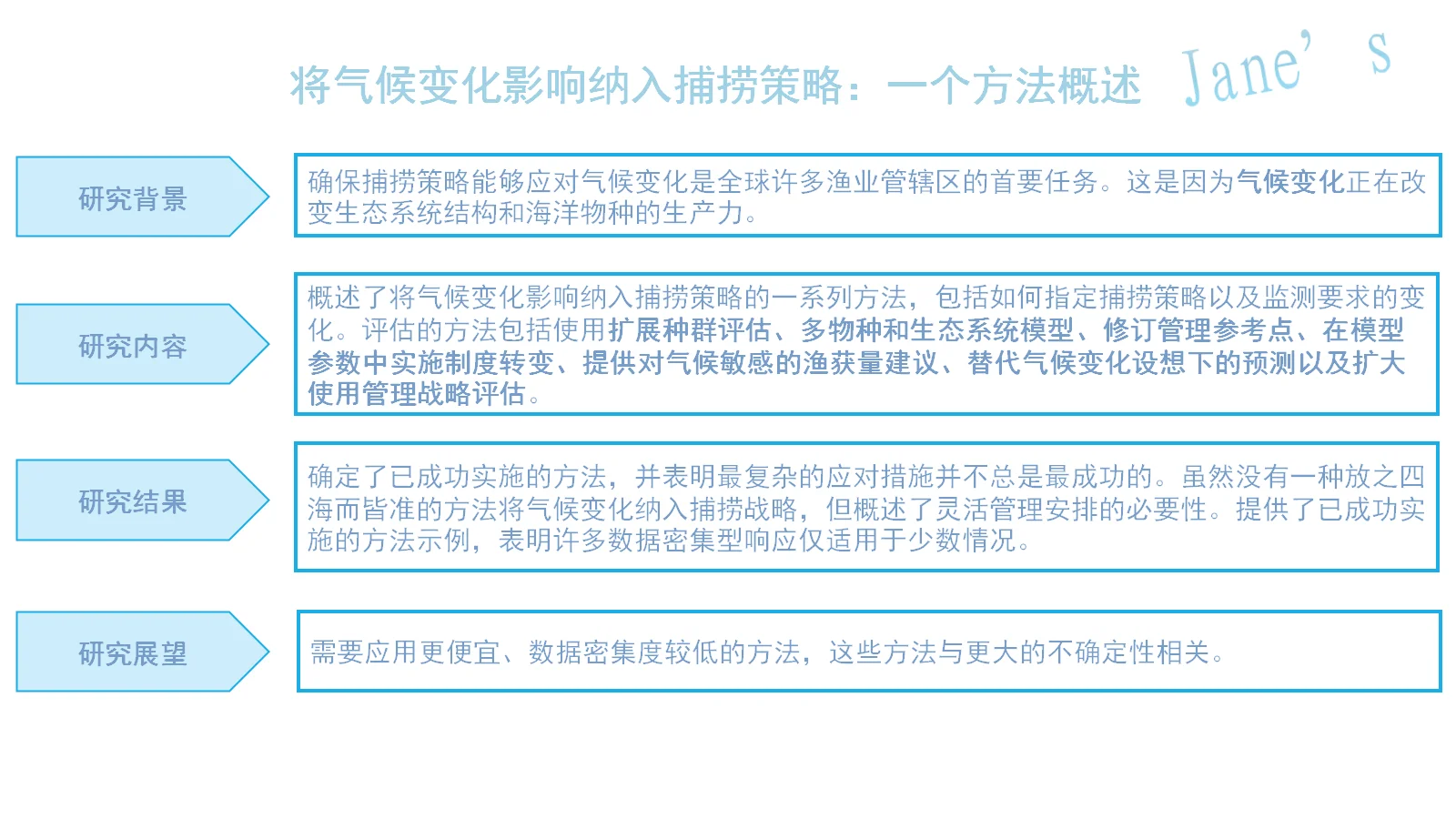 20257️⃣-气候变化与渔业捕捞-FAF