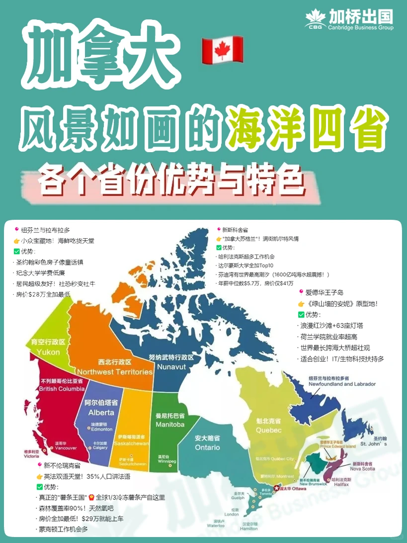美到窒息的加拿大海洋四省移民怎么选？