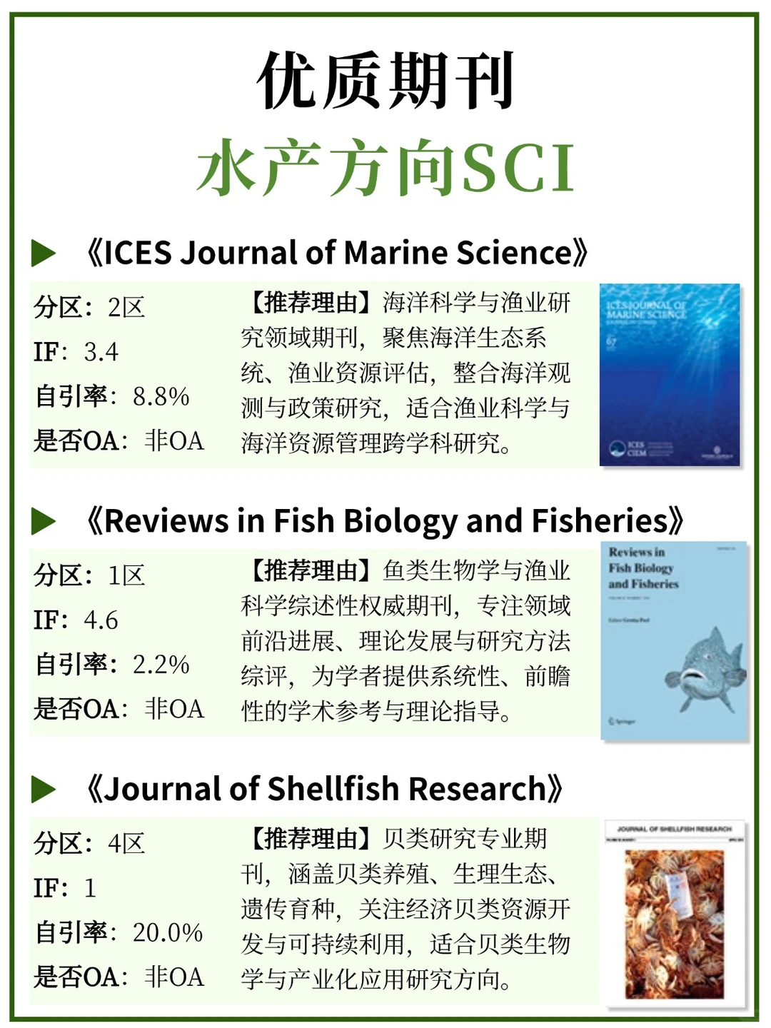 水产方向优质SCI❗含金量超高❗