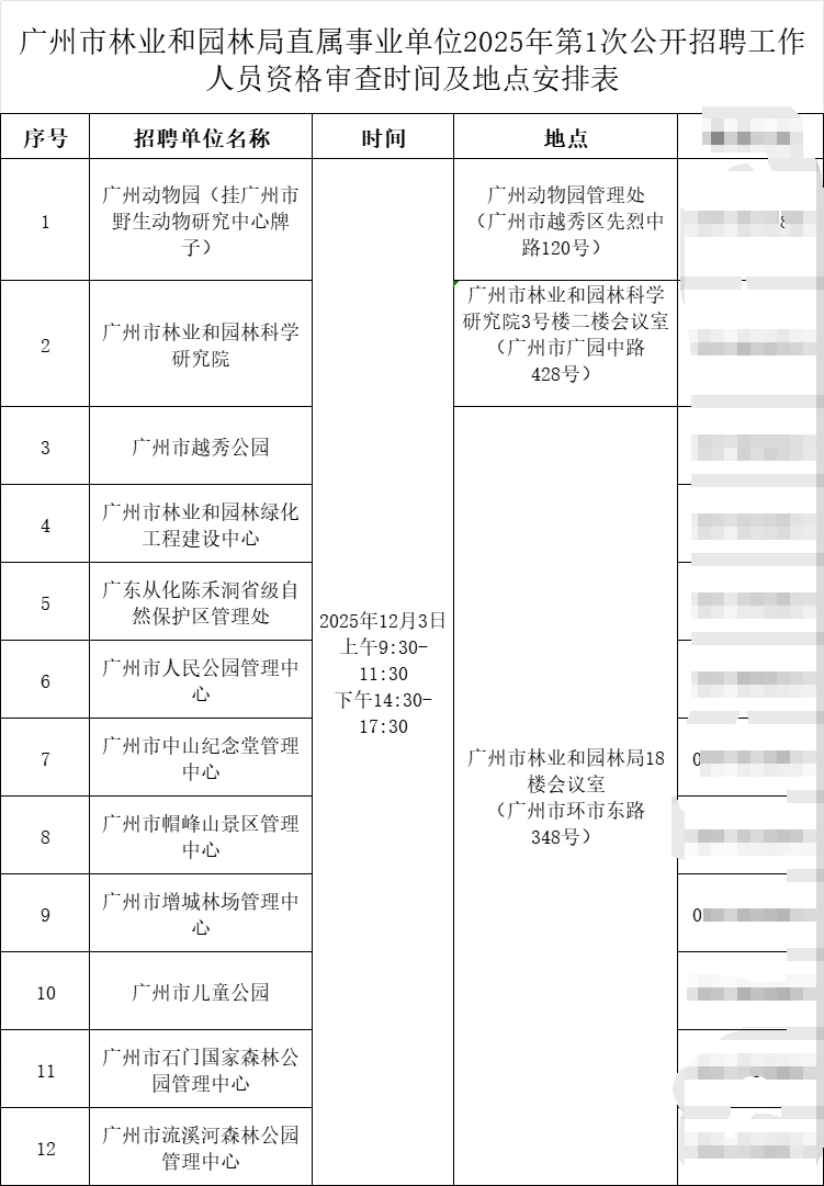 25广州市林业局面试班❗️11月30日前有优惠