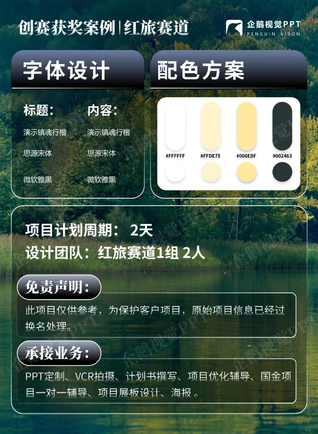 创赛获奖案例 | 红旅赛道《大智若渔》