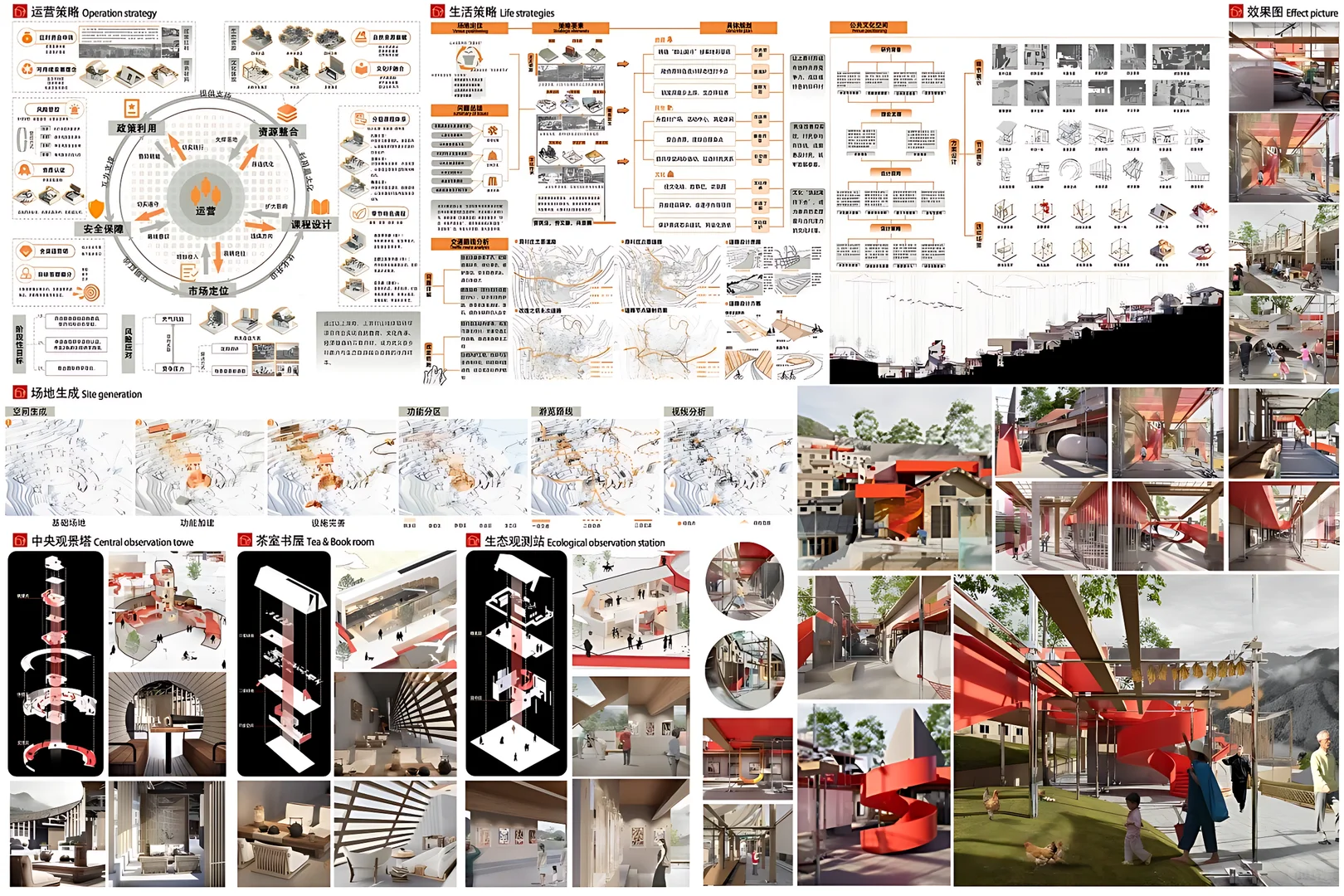 作品分享| 这个作品也太吸睛了吧！！