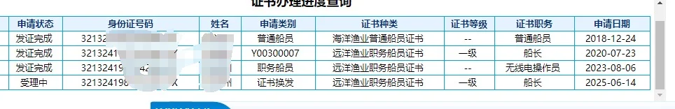 申报一批渔业证到期换新