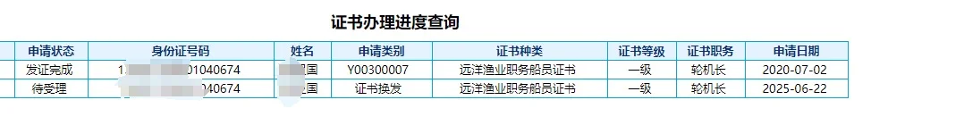 申报一批渔业证到期换新