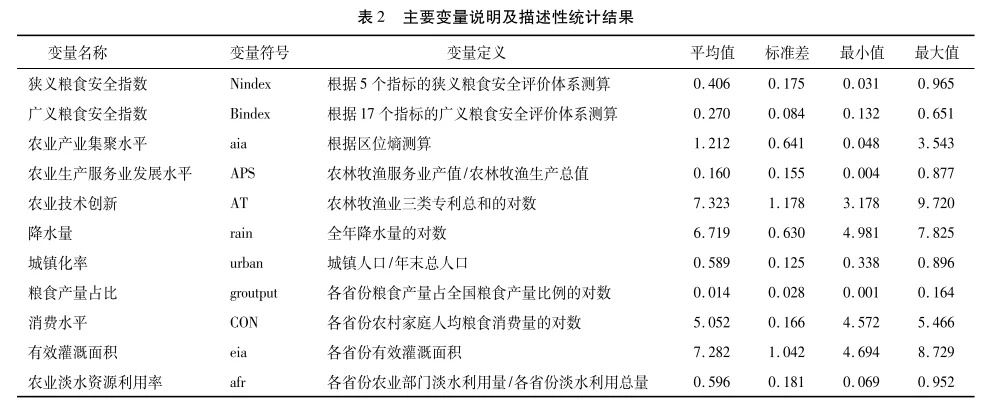 文献：农业产业集聚提高了粮食安全吗？